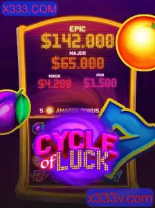 CycleofLuck: Descubra o Fascinante Jogo do Momento